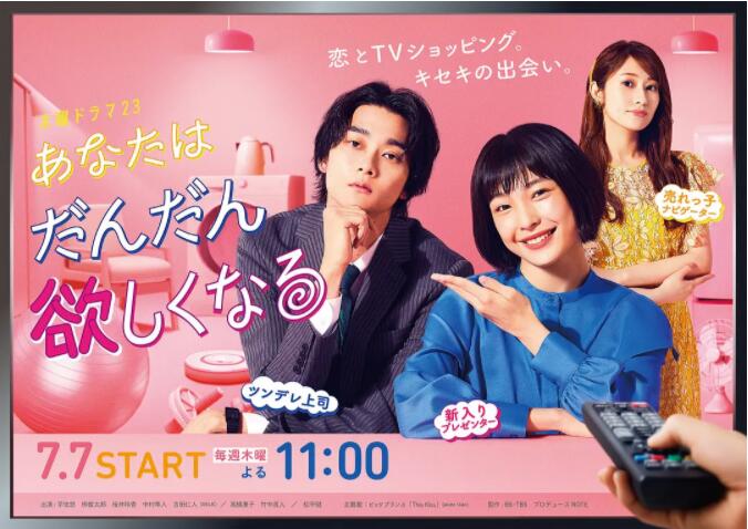 你会想要越来越多(全集)